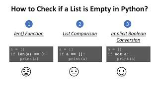 How to Check If a Python List is Empty?