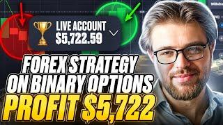  FOREX STRATEGY FOR BINARY OPTIONS: PROFIIT $5.722 | Forex Trading | Forex