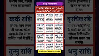 12 राशियों पर होगा असर | Daily AstroPulse | daily horoscope | aaj ka love rashifal #shorts