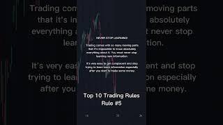 How to Start Making a Profit as a Trader #learntradingforfree #tradingforbeginners #tradingtips