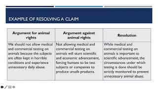 How to Handle Counterarguments and Use Counterpoints