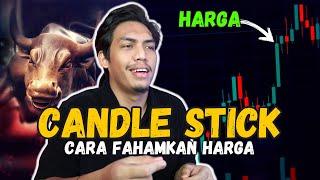 Belajar Forex Siri 7 | Kaedah Sebenar & Mudah Untuk Fahamkan Harga ! PENTING !!