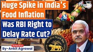 India’s CPI inflation hits nine-month high in September as food prices rise | UPSC