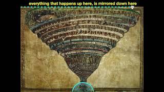 Lacan: session 7 (featuring Dante's INFERNO)