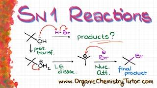 SN1 Reactions