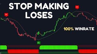 STOP Making Trading Mistakes with Weak Signals and Try This Instead!