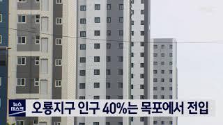 오룡지구 인구 40%는 목포에서 전입[목포MBC 뉴스데스크]