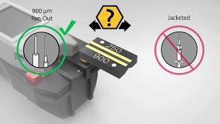 Termination on Jacketed Cable, UniCam