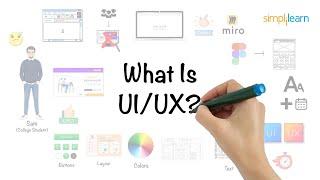 UI/UX Explained In 8 Minutes | UI/UX Design For Beginners | UI/UX Design Basics | Simplilearn