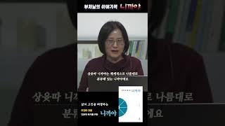 다섯 니까야는 어떤 내용일까요? #니까야 #초기불교 #아함경 #불교공부