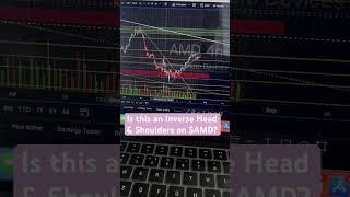 Is this an Inverse Head & Shoulders on $AMD? #daytradingpatterns