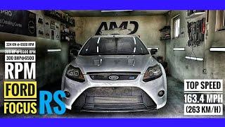 Ford Focus RS Ken Block