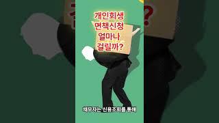 개인회생 면책신청 얼마나 걸릴까?