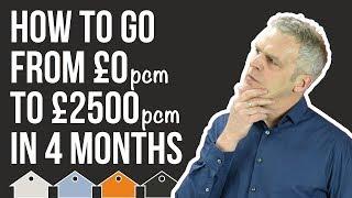 How To Make £2500 a Month Cashflow In 4 Months With a Property Investment Rent To Rent Strategy!