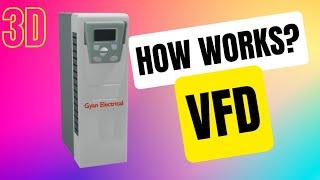 [English]HOW VFD WORKS?