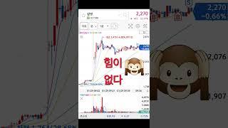 1월 29일 상보, HLB이노베이션