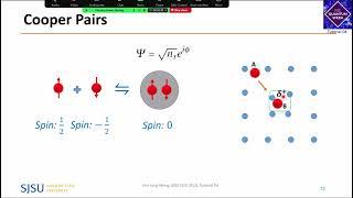 Superconducting Qubit Architecture and Chip Design - QCE Tutorial 2024