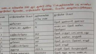 மண்டல கமிஷன் அறிக்கை படி வாணியர் சமுதாயம் இந்தியாவில் என்ன பெயரில் அழைக்கபடுகிறது தெரியுமா?