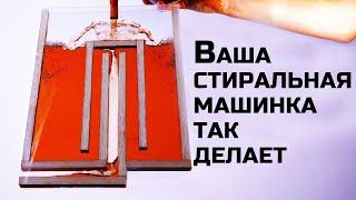 Кружка Пифагора внутри вашей стиральной машины