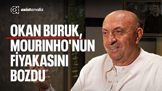 Sinan Engin: Tek Sorumlu Jose Mourinho, Şampiyonluğu Derbiler Belirler, Sara Rüştünü İspatladı