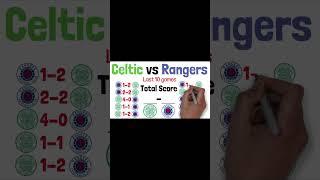 Celtic vs Rangers Last 10 Games