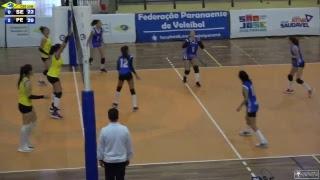 CBS SUB-18 Feminino