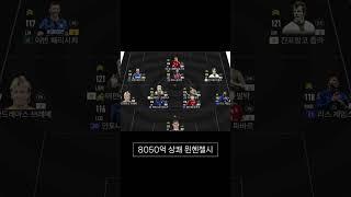 #피파4 #피파온라인4 #shorts금액대별 랭커 뮌헨첼시 515 스쿼드 (23-01 시즌)