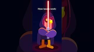 How do Lasers Work? #shorts #kurzgesagt