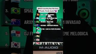 Which country has the best Phonk / Funk music?  #phonk #phonkmusic