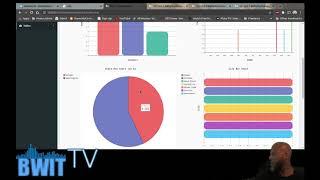 [WHO YOU BWIT] Cool Basic Data Dashboard using Web2py