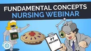 Fundamentals of Nursing Concepts | Picmonic Nursing Webinar