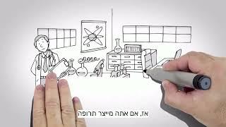 שיווק בוידאו לעסקים| איך עושים שיווק דיגיטלי