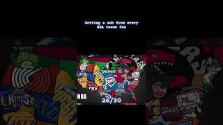 Can we do this? #blowup #nba #basketball #recommended #trending #trendingshorts #lebron #stephcurry