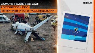 Самолет AZAL был сбит российской ПВО: первичные итоги расследования