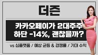 [공모주] 더즌, 카카오페이 후광 효과 없나 / 수요예측 부진.. 공모가 하단 -14% / 심플랫폼과 비교 / 예상 균등 & 경쟁률 & 기대 수익