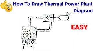 how to draw thermal power plant step by step for beginners ! | how to draw thermal power plant