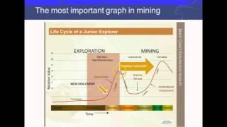 Steve Todoruk - Investing in Mineral Discoveries - March 2014