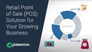 Retail Point of Sale Solution for Your Growing Business | POS Nation