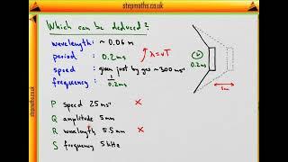 ENGAA Spec Section 1 - Q28 Physics - Sound Wave - Worked Solution