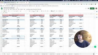 Minty Digital Case Study: 3800% ROI on Google AdWords