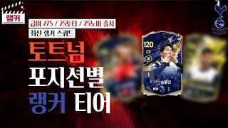 '토트넘' 포지션별 랭커 티어, 랭커 스쿼드 [TOP30] 급여 275 / 25토티 / 25노미 출시 FC온라인/피파4