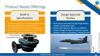 Aerospace and Defence Corporate profile of Zeus Numerix