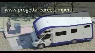 Area Camper dal Progetto alla Realtà