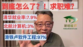 求职难！到底怎么了？清华就业率仅7.9%，北航计算机3%, 而滑铁卢软件工程却97%