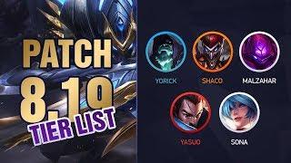League of Legends Mobalytics Patch 8.19 Tier List