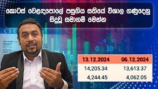 List of  Companies with Large Volume Crossings on the Colombo Stock Exchange Last Week!