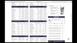 Know your Moneyweb: Daily indicators