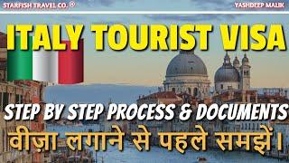 Documents & Process for Italy Tourist Visa | Self-Process Instructions (हिंदी में)