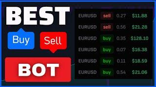 Best All-In-One Tradingview Indicator for Automated Trading (PROFITABLE PRESETS)