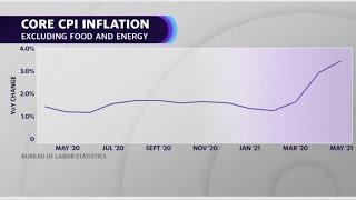 There’s a ‘tremendous amount of economic uncertainty out there’: Strategist